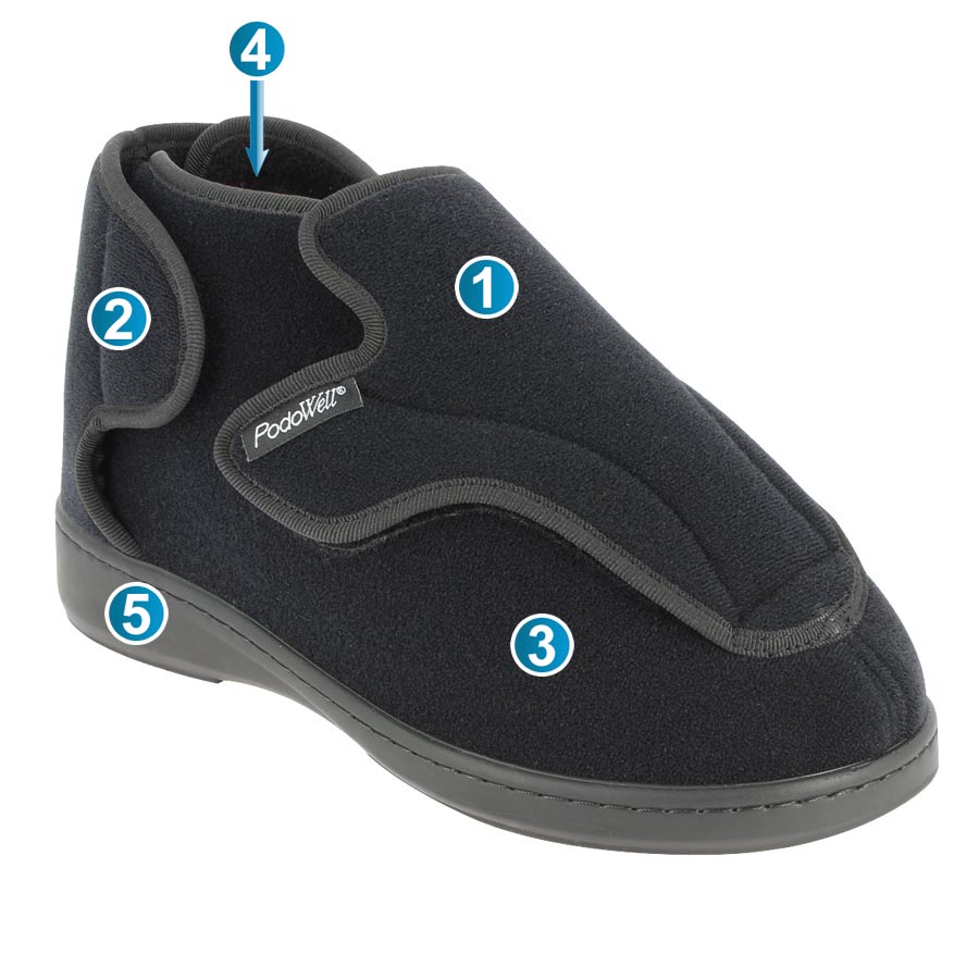 Shoes Catalogue Podowell 2021 Orthopdique Femme Hallux Valgus