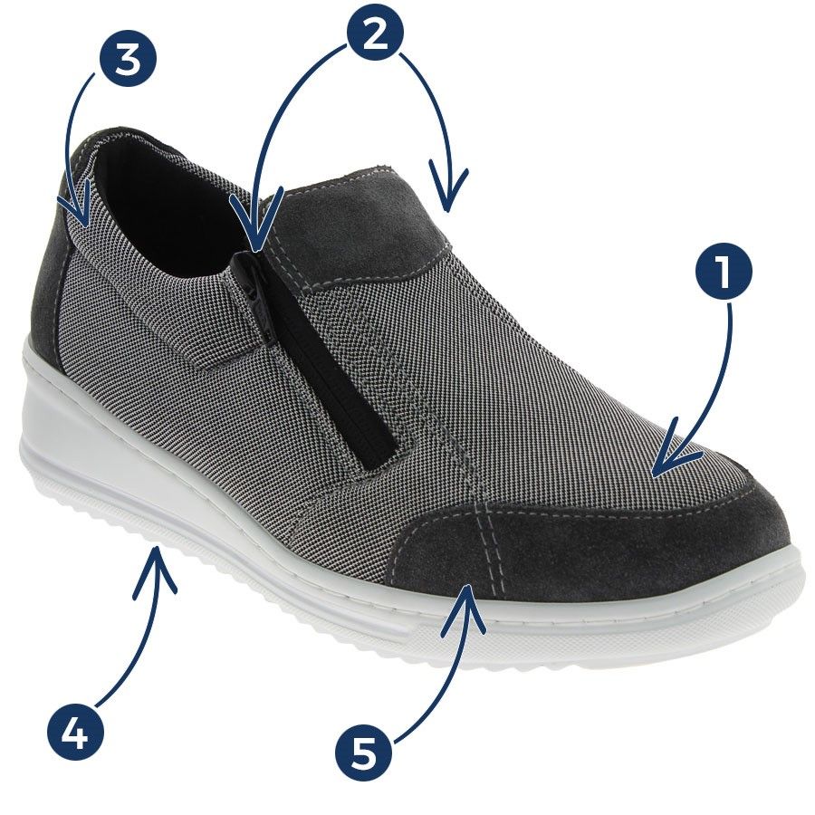 Confortable Chaussures Basket Sneakers Femme Sans Lacet Basket