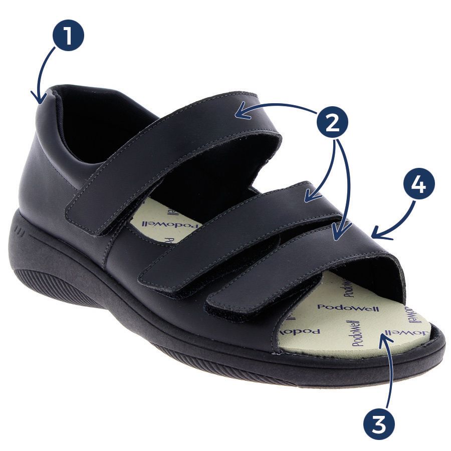 Chausson Orthop Chaussures OrthopÃ©diques Podowell Chaussures