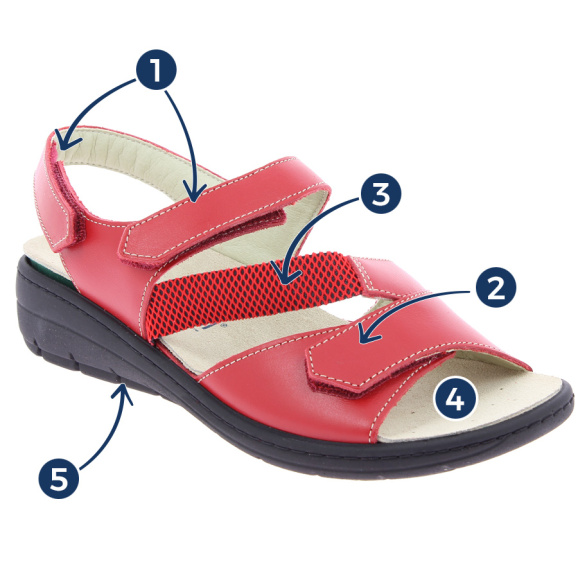 Gina Camel, sandale orthopédique femme