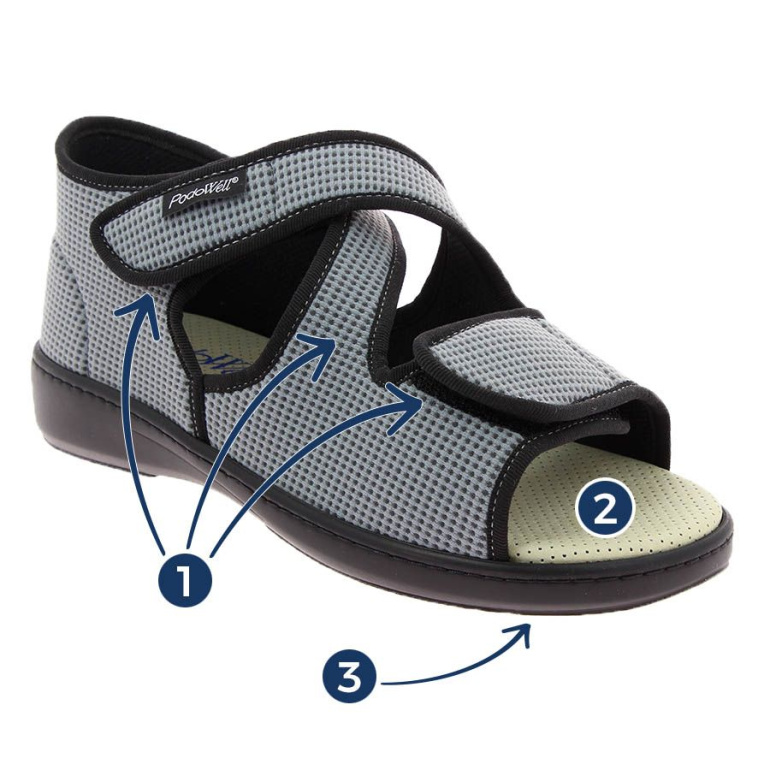 bride amovible pour chaussure