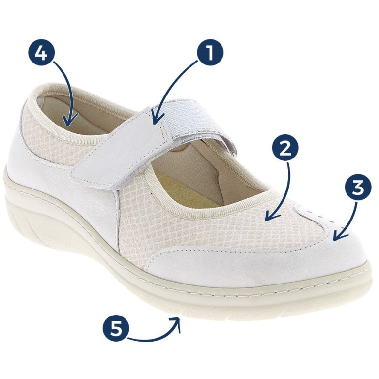 ballerine orthopédique