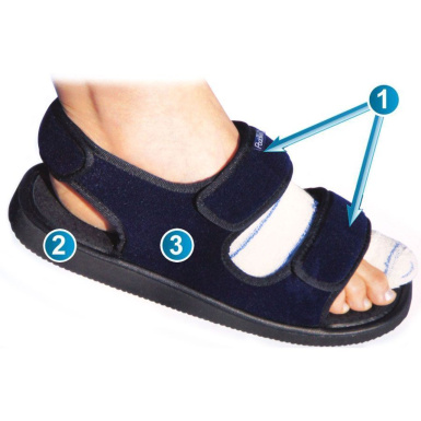 Chaussures post opératoire pieds online