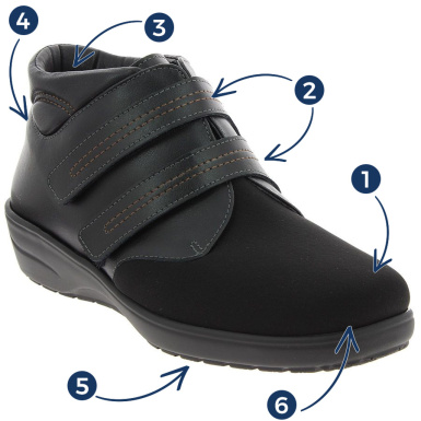 Bottines pour hallux valgus deals