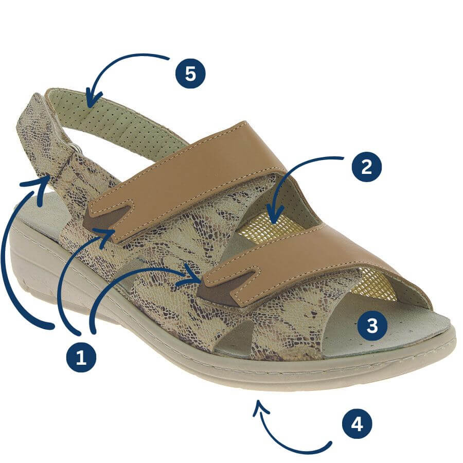 Gina Camel, sandale orthopédique femme Podowell